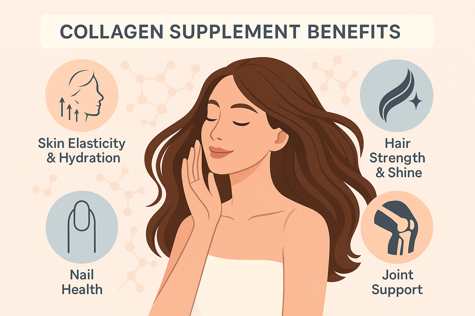 collagen supplement benefits